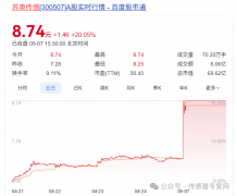 11.8亿元，港股锂电龙头并购A股传感器上市公司苏