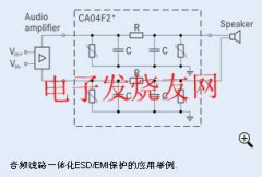 音频滤波器ESD/EMI保护的实现