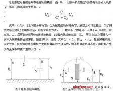 基于屏蔽技术的华中数控系统EMC设计