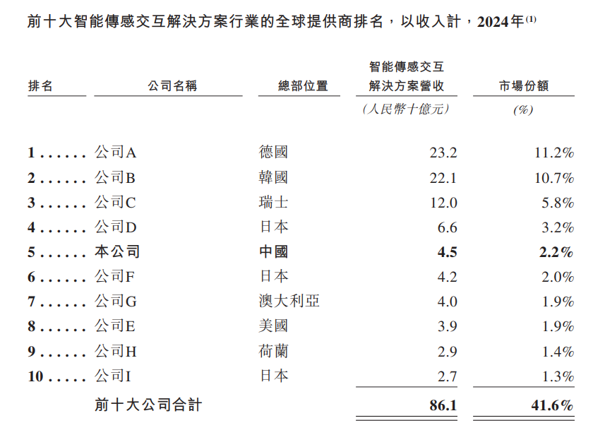 wKgZPGh_fUmAAlMFAAGMkQ1litQ277.png