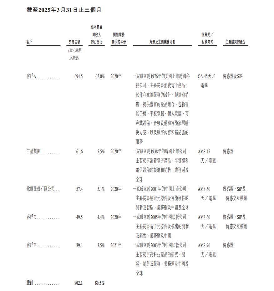 wKgZPGh_fUqAcWlEAALPWfMfHlc757.png