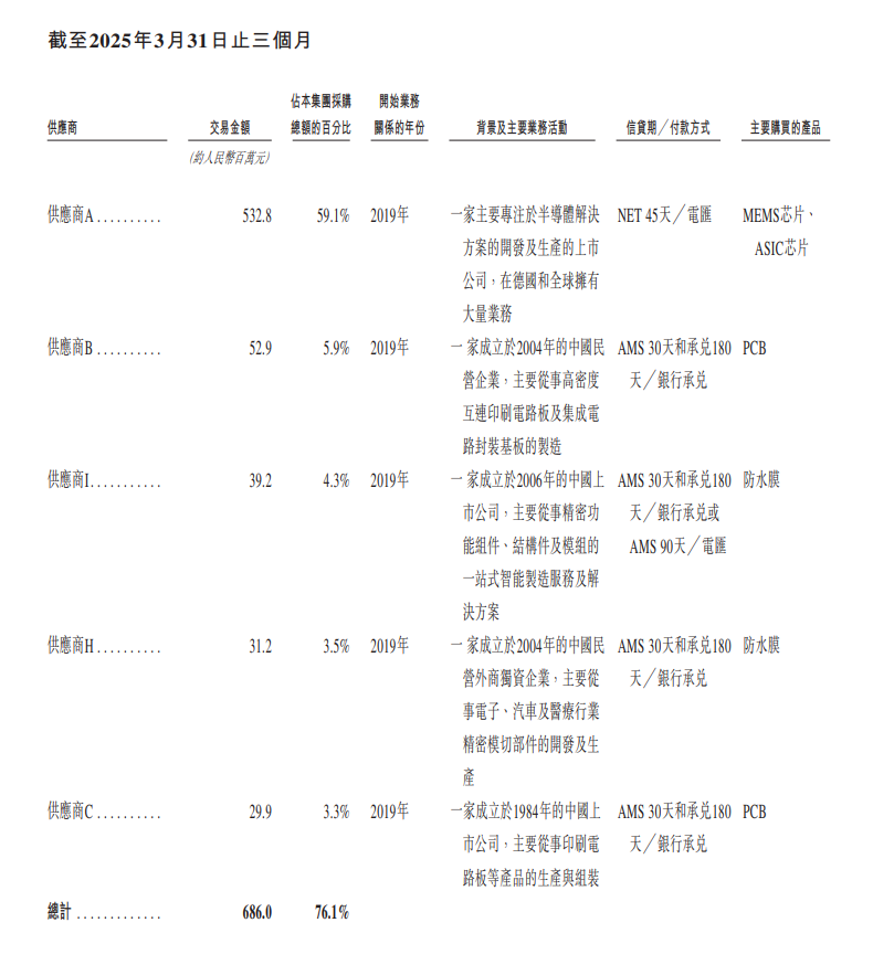 wKgZPGh_fUuAdHSyAAJ1d5LkW10791.png