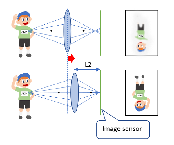 5d6b1c4e-5d32-11f0-baa5-92fbcf53809c.png