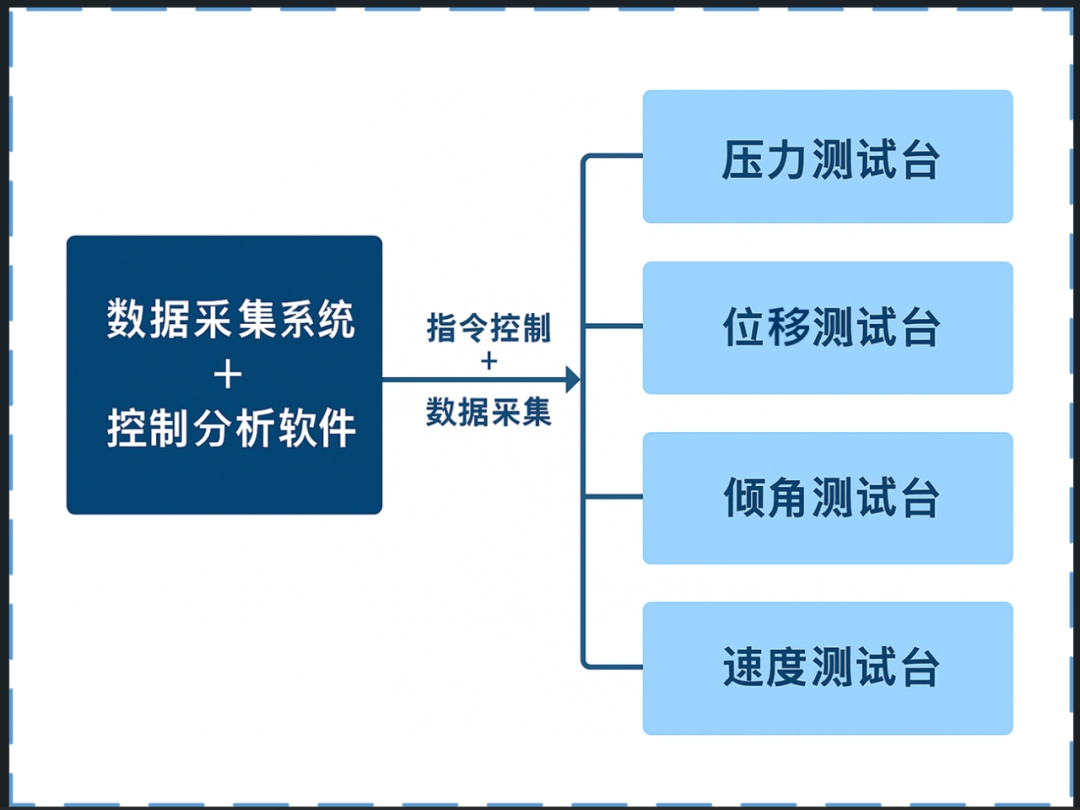 0de8e70a-6093-11f0-baa5-92fbcf53809c.png