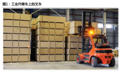 交流感应电动机中SNG-Q系列正交速度和方向传感器