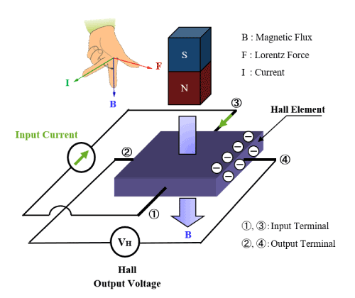 e4073e2c-5adf-11f0-baa5-92fbcf53809c.png