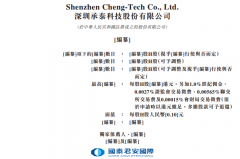 毫米波雷达传感器龙头承泰科技3年暴涨500%！比亚