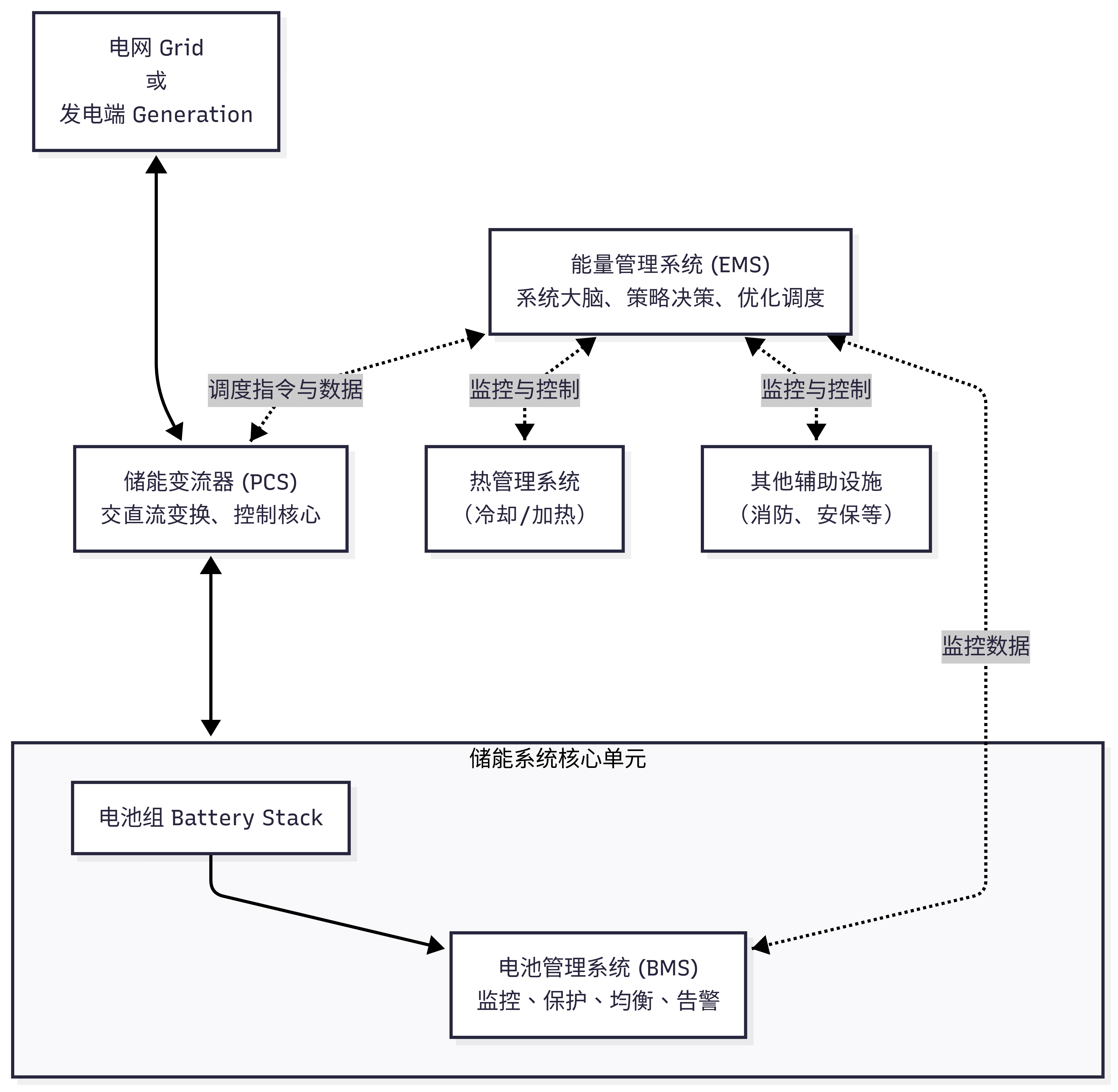 wKgZO2isA1qAA6o_AAbQ8rJ05_0149.png