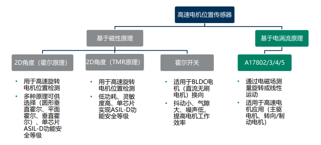 716558cc-7d7b-11f0-a18e-92fbcf53809c.png