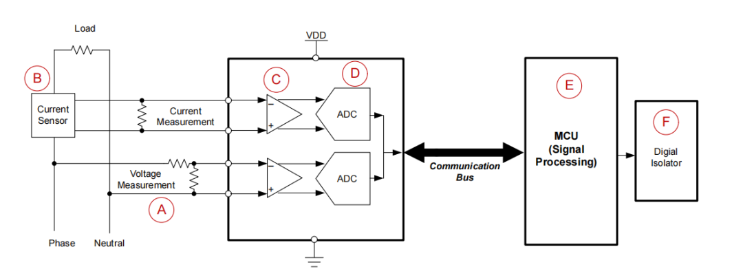 5ace152a-6f45-11f0-a18e-92fbcf53809c.png