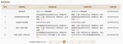 刚刚，京东出手，投了深圳一家柔性触觉传感器