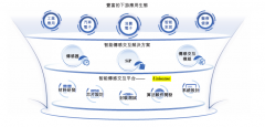 50亿颗领跑！歌尔微冲刺港交所IPO，登顶国内声学