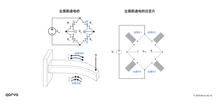 53e33238-6c23-11f0-a18e-92fbcf53809c.png