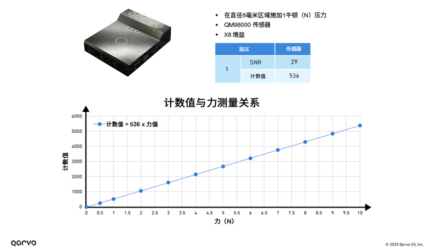 53eede62-6c23-11f0-a18e-92fbcf53809c.png