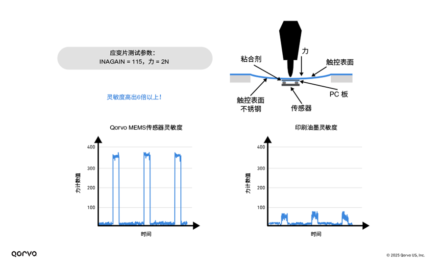 5412b832-6c23-11f0-a18e-92fbcf53809c.png