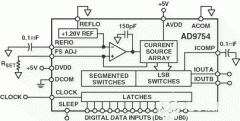 用于宽带多音通信的高性能DAC