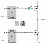 构成PLL频率合成器的构建模块研究