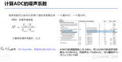 关于ADC噪声系数的解析