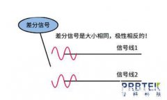 差分信号与单端信号的区别有哪些？
