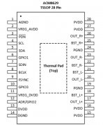 ACM8629单声道100W/立体声50W内置DSP音频算法的I2S数