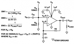 避免单电源应用中的运算放大器不稳定问题