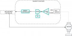 MAX11192/5/8 ADC在电机监测和控制中的应用