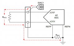 了解CMRR及其与ADC失调误差的关系
