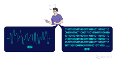 为什么数字芯片设计适合暴力堆机器？