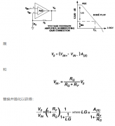 应用工程师解读：电流反馈放大器I