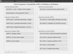 EMC计算方法和EMC仿真（7）
