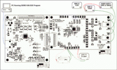 在C/C++中实现基于MAX1385的控制环路
