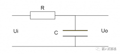 手把手教系列之一阶数字滤波器设计实现（附代