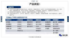 介绍下光电开关的特点和作用