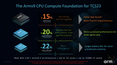 Arm最新处理器架构分析—X4、A720和A520