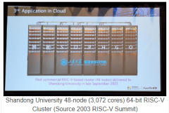 中国商用云采用RISC-V架构