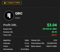 AMD处理器不允许卖给华为 损失近37亿！