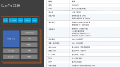 玄铁C920的特性及结构框图