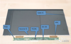 Source&Gate IC驱动架构介绍