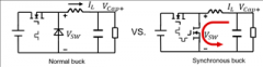 二极管仿真模式在同步BUCK里面的应用