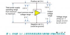 运算放大器需要考虑的电压范围