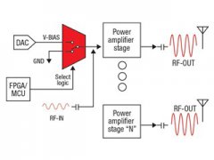 <b>使用模拟开关保护功率放大器级</b>