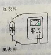 使用万用表测试二极管的极性