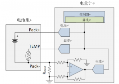 为什么电流和磁传感器对真无线耳机的设计至关