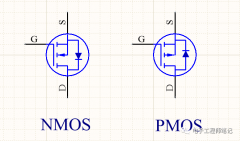 NMOS与PMOS管的原理及选型
