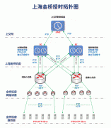赛思x光大证券：建设高精尖北斗授时平台，打造