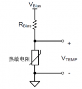 利用常用的微控制器设计技术更大限度地提高热