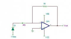 如何利用TINA-TI来完成跨阻放大电路的稳定性设计