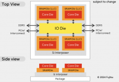<b>预定下代超算第一？富士通144核Arm处理器公开</b>