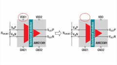 利用单电源隔离放大器和ADC简化隔离电流和电压