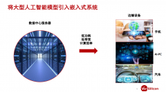 芯原NPU全球累积出货超1亿颗，应用领域涵盖AI视